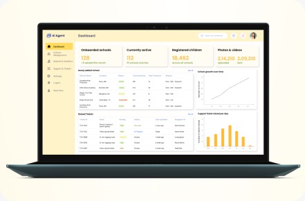 BuckleUp school details dashboard