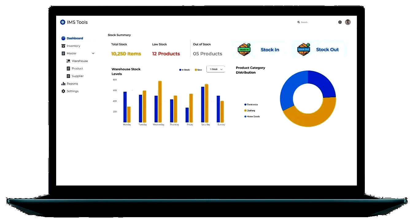 IMS Tools dashboard preview