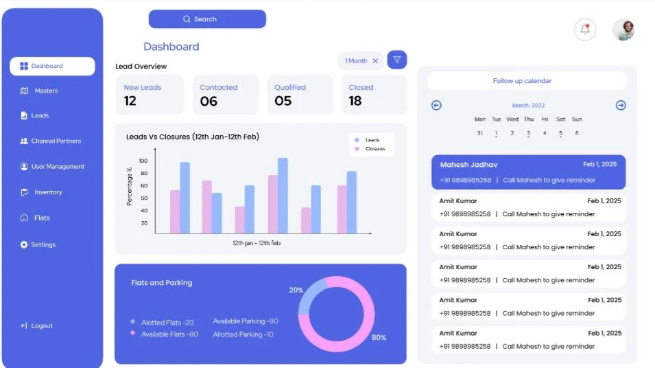 Real estate sales dashboard with leads, closures, flats, parking, and follow-up calendar